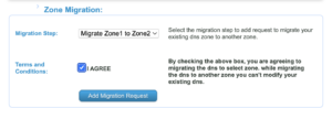 Migrating Anycast DNS from Zone1 to Zone2